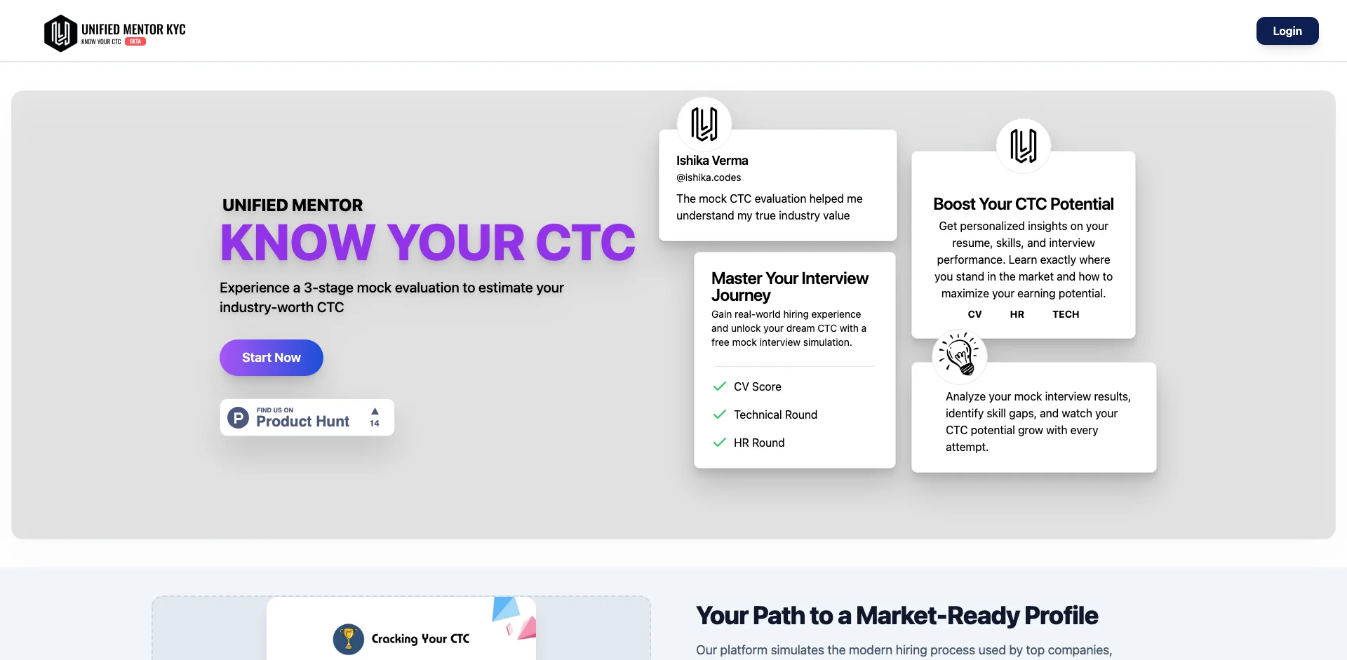 Know Your CTC by Unified Mentor